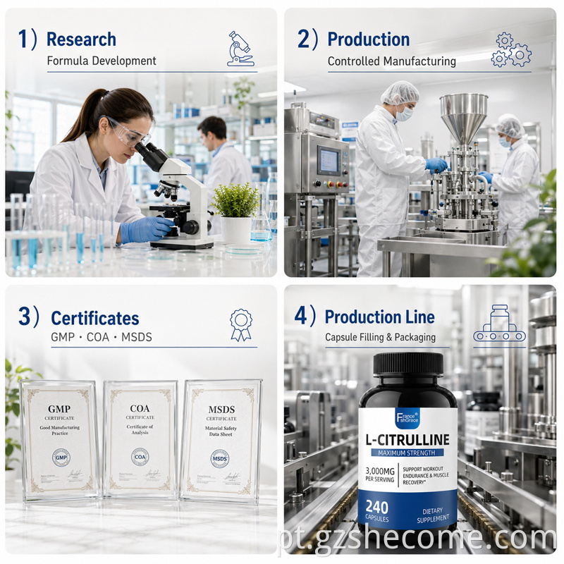 L Citrulline Capsules10